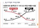 [장난감시장] 완구시장의 성장과 향후전망.PPT자료 3페이지