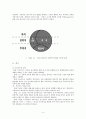정신분석과_기독교상담 4페이지