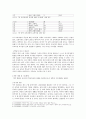 국어교과서 수록 근대소설 교육의 실제 -현진건의 운수 좋은 날을 중심으로 3페이지
