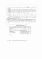 국어교과서 수록 근대소설 교육의 실제 -양귀자의 ‘원미동 사람들’을 중심으로  3페이지