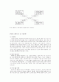 국어교과서 수록 근대소설 교육의 실제 -양귀자의 ‘원미동 사람들’을 중심으로  4페이지