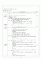 【국어교과서 수록】근대소설 교육의 실제 국어 7학년 2학기 단원2 문학의 아름다움  2페이지