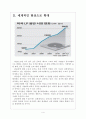 [음반시장] LP시장의 성장과 향후전망 보고서 4페이지