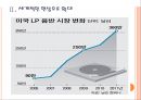 [음반시장]LP시장의 성장과 향후전망.PPT자료 7페이지