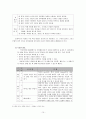 근대 소설 교육의 실제 -박종화 아랑의 정조-  [아랑의 정조 작품 미리 읽어오기][아랑의 정조 유도 방법][아랑의 정조 교수 목표][아랑의 정조 교수 과정][아랑의 정조 학습 과정][아랑의 정조 주제] 10페이지