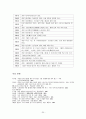 근대 소설 교육의 실제 -박종화 아랑의 정조-  [아랑의 정조 작품 미리 읽어오기][아랑의 정조 유도 방법][아랑의 정조 교수 목표][아랑의 정조 교수 과정][아랑의 정조 학습 과정][아랑의 정조 주제] 20페이지