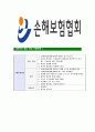 [손해보험협회-최신공채합격자기소개서]손해보험협회자기소개서자소서,손해보험협회자소서자기소개서자소서,보험협회합격자기소개서,합격자소서,손해보험협회 7페이지