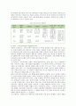 [아방가르드] 아방가르드의 특성과 작품분석 11페이지