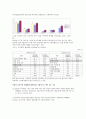 가정폭력에 대한 레포트 3페이지