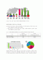 가정폭력에 대한 레포트 4페이지