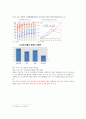 [전통혼례와 현대혼례] 전통혼례와 현대혼례에 대한 이해 및 결혼에 대한 인식과 결혼의 문제점 및 전망 6페이지