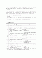 자신이 생각하는 집단사회복지 실천기법 중 치료집단과 과업집단의 장점과 단점을 기술하고 각 집단의 결점을 보완해 줄 수 있는 절충안에 대해서 토론해 주세요[치료집단, 과업집단 이론]
 4페이지