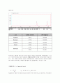 hplc-main 19페이지