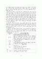 노인을 위한 독서프로그램 12페이지