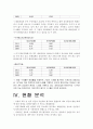 대림산업 재무분석(기업분석) 10페이지