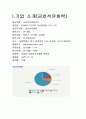 금호석유화학 재무분석(기업분석) 2페이지