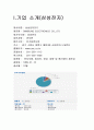 삼성전자 재무분석(기업분석) 2페이지