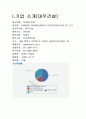 대우건설 재무분석(기업분석) 2페이지