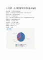 대우인터내셔녈 재무분석(기업분석) 2페이지