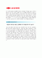 [금강제화그룹자기소개서] 2013합격 금강제화그룹자기소개서+면접족보_금강제화그룹자기소개서예문_금강제화그룹자기소개서샘플_금강제화자소서 4페이지