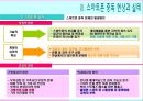 스마트폰 중독 현상의 실태와 대책 15페이지