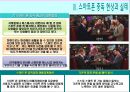 스마트폰 중독 현상의 실태와 대책 24페이지