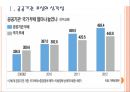 [공기업분석] 공기업 부채문제의 심각성과 해결방안.PPT자료 3페이지