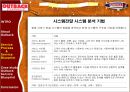 아웃백 스테이크 하우스의 서비스 청사진.ppt 6페이지