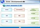 career development 5페이지