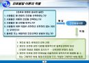 career development 15페이지
