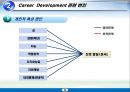 career development 25페이지