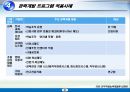 career development 38페이지
