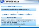 career development 45페이지