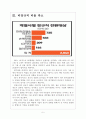 [비정규직문제]대기업들의 비정규직 대책방안 보고서 5페이지