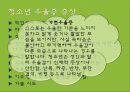 고등학교 자살예방(학생교육용) 18페이지