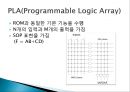 logicaid (조합) 15페이지