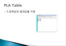 logicaid (조합) 17페이지