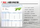 금융과 재테크 15페이지