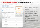 금융과 재테크 19페이지