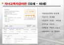 금융과 재테크 28페이지