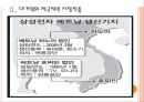 [베트남시장]국내업체들의 베트남시장 진출전략 PPT자료 7페이지