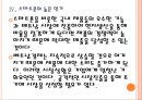 [베트남시장]국내업체들의 베트남시장 진출전략 PPT자료 16페이지