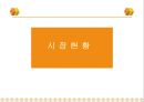 강남 오피스텔시장 현황 및 전망.ppt 3페이지