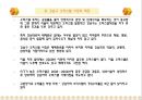 강남 오피스텔시장 현황 및 전망.ppt 4페이지
