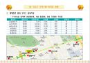 강남 오피스텔시장 현황 및 전망.ppt 6페이지