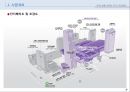 [부동산개발안] 복합시설 계획(案) - 코엑스(Coex Asem).ppt 6페이지