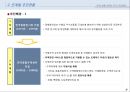 [부동산개발안] 복합시설 계획(案) - 코엑스(Coex Asem).ppt 8페이지