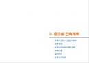 [부동산개발안] 복합시설 계획(案) - 코엑스(Coex Asem).ppt 11페이지