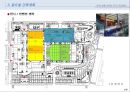 [부동산개발안] 복합시설 계획(案) - 코엑스(Coex Asem).ppt 14페이지