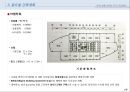[부동산개발안] 복합시설 계획(案) - 코엑스(Coex Asem).ppt 19페이지